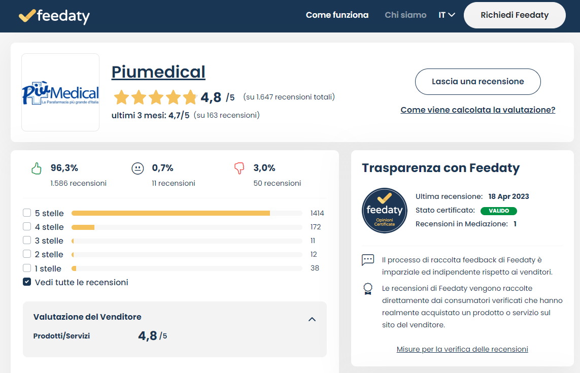 feedaty recensioni più medical